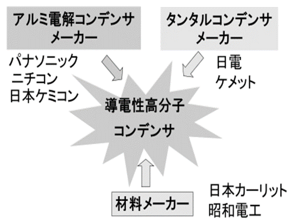 fig2_condenser